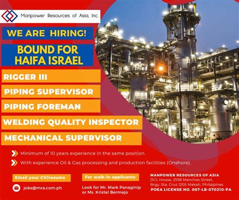 manpower resources of asia, inc job openings|MRA – DCL Group.